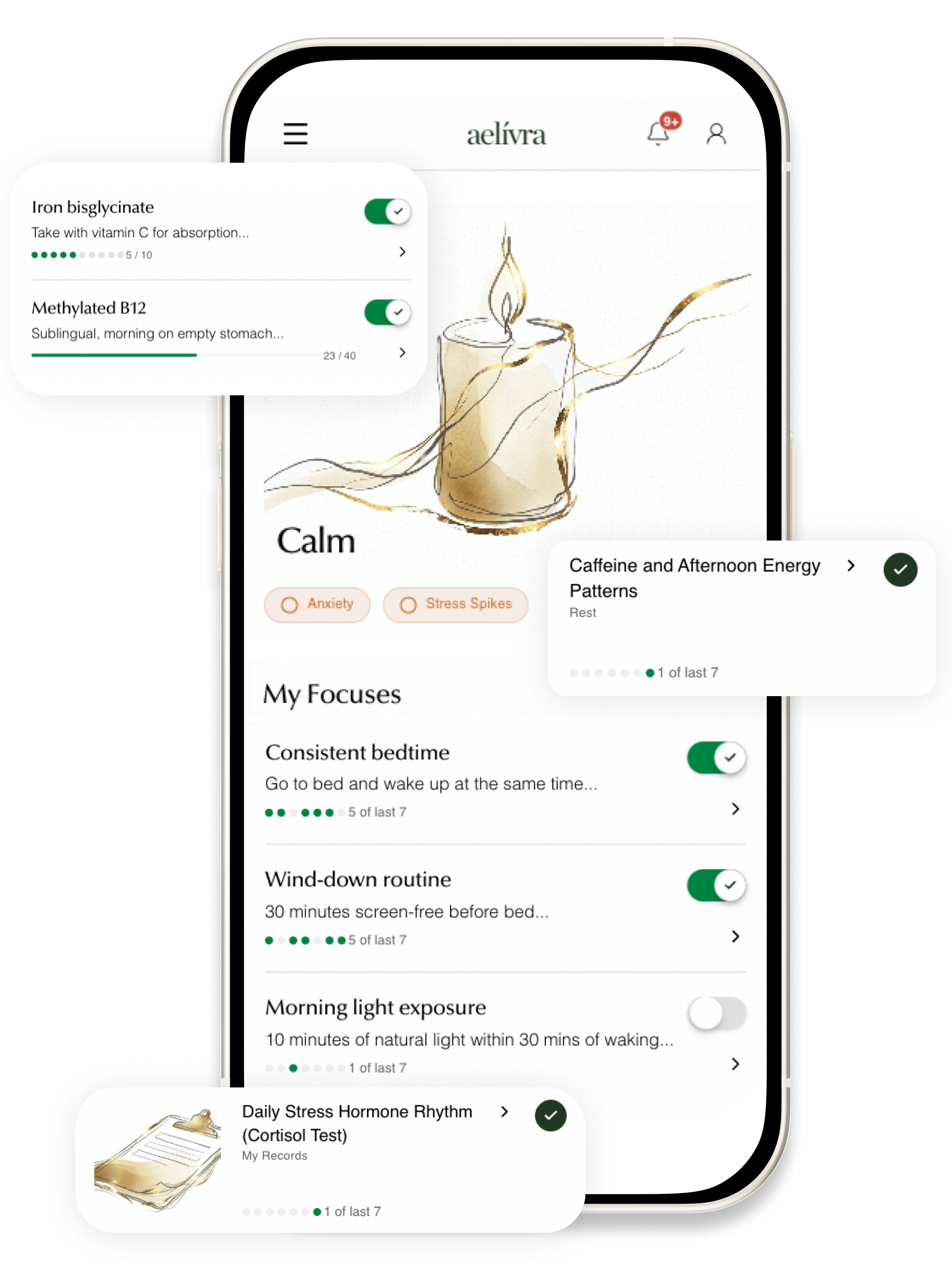 Discover your wellbeing plan entirely personalised for you
