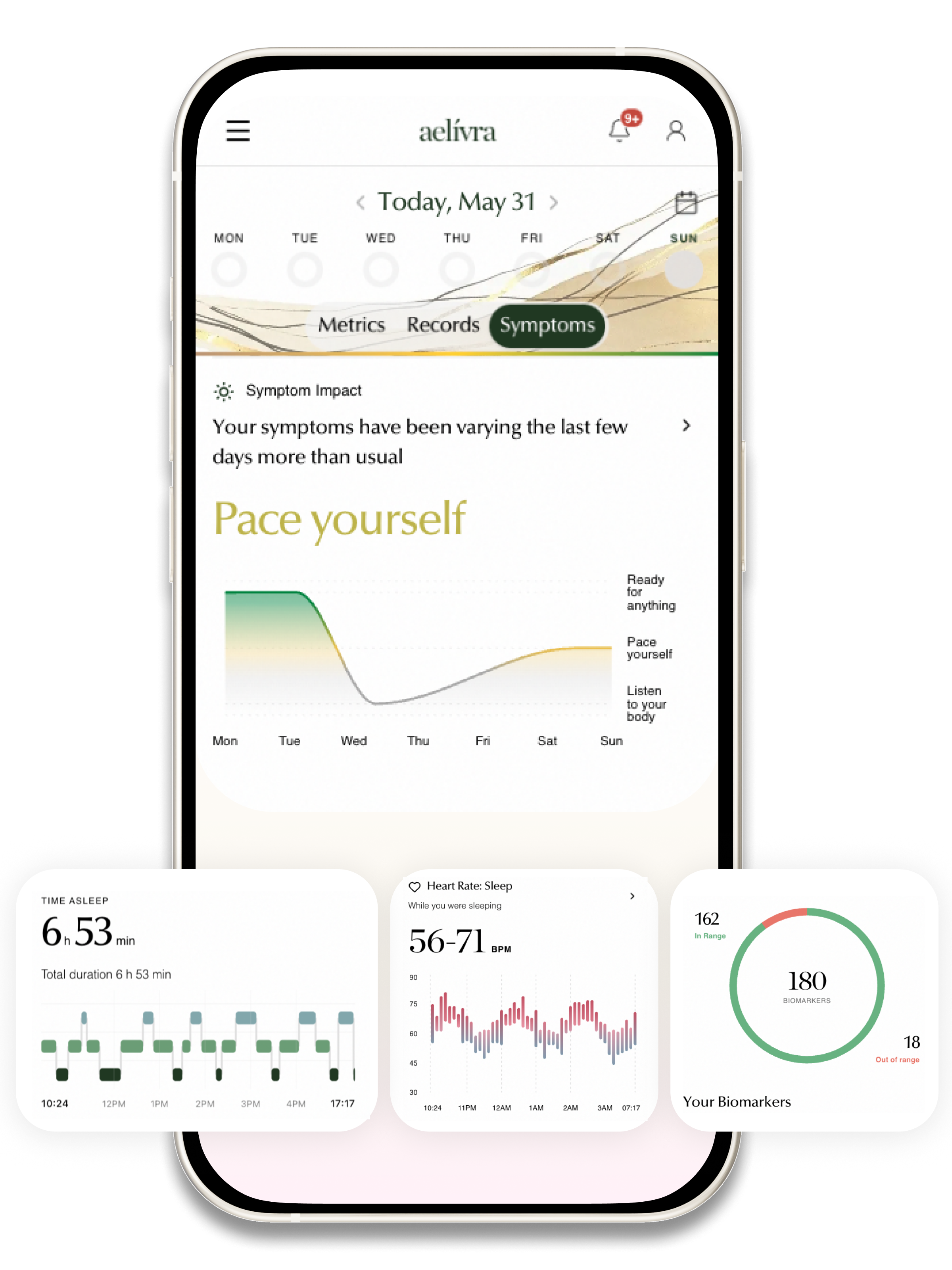 Respond to what your body is actually telling you